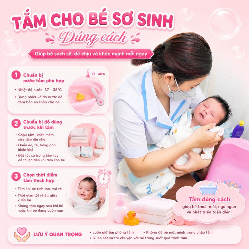 tắm bé sơ sinh đúng cách